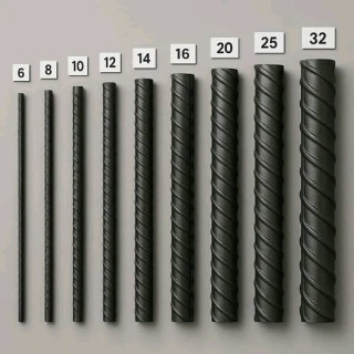 Арматур, Катанги